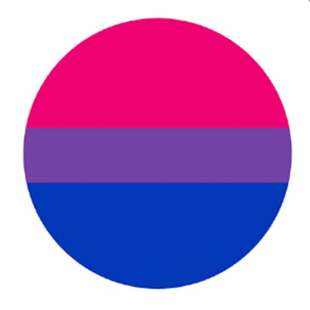 Bisexual -This topic is for content for …