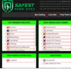 Safest Porn Sites -1000+ Safest Porn Sites. Ensur…