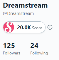 Photo by Dreamstream with the username @Dreamstream, who is a verified user,  January 8, 2019 at 11:43 AM and the text says '20K score and 125 Followers!
Thank you very much guys!'
