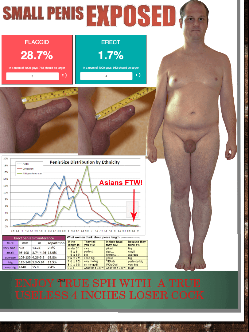 Album by 4InchesUselessCock with the username @4InchesUselessCock,  December 10, 2021 at 8:34 AM. The post is about the topic SPH Small Penis Humiliation