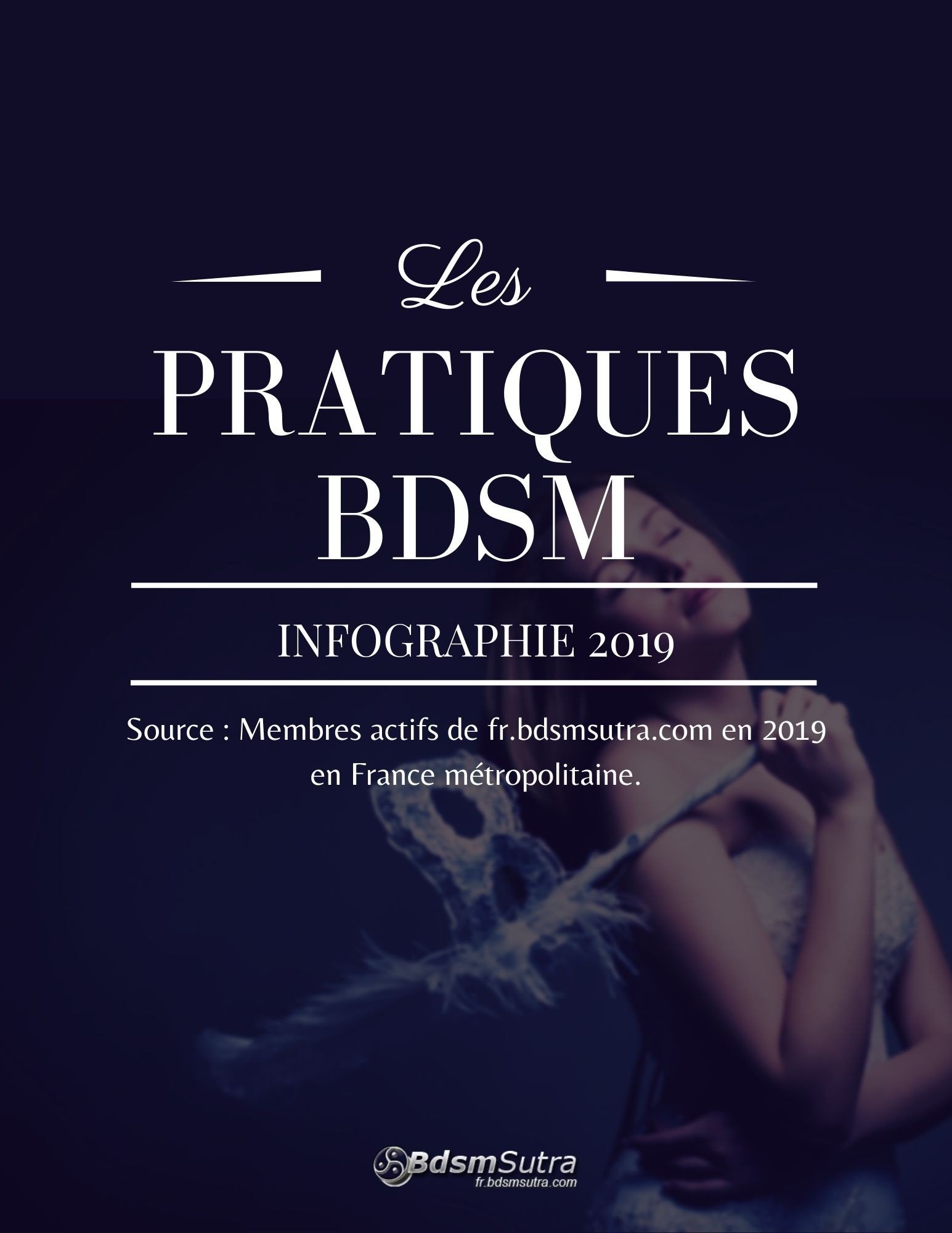 Photo by BdsmSutra with the username @bdsmsutra, who is a brand user,  January 10, 2020 at 1:32 PM and the text says 'https://fr.bdsmsutra.com/infographie/2019'