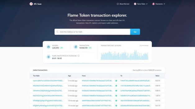 Photo by Flame Token with the username @FlameToken, who is a brand user, posted on August 30, 2022. The post is about the topic FlameToken and the text says 'The official Flame Token transaction scanner is now live!  

You guys know that we already built the utility for Flame Token on Sharesome. But you don't know how many transactions really happen, as this part of the project is off-chain.

So, we...'