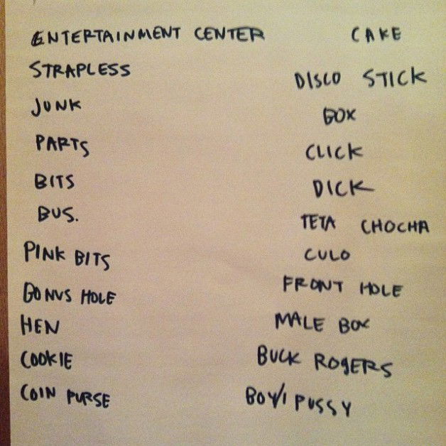 Watch the Photo by feraleffingdog with the username @feraleffingdog, posted on August 16, 2014 and the text says 'smittenkittenmn:

List from Bear Bergman’s #SFS14 workshop - people’s favorite terms for genitals of many genders'