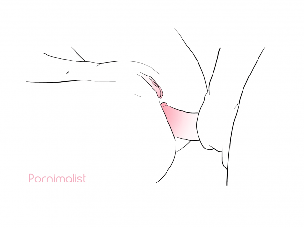 Photo by pornimalist with the username @pornimalist, who is a verified user,  January 6, 2023 at 3:12 PM. The post is about the topic porn drawings and the text says 'minimalist drawings maximalist desires

#drawyou #pornimalist #illustration #couple #back #ass

WE CAN DRAW YOU
. real couples send a private message
. just drawing VERIFY accounts
. just drawing content that follow the same guide lines of..'